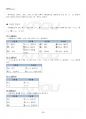 2019년 1학기 일본어문장연습 기말시험 핵심체크 3페이지