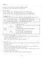 2019년 1학기 데이터베이스 기말시험 핵심체크 4페이지