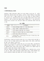 [아동관] 철학자들의 아동관(전생주의 미래가치설 원죄주의 자연주의 백지설 반복설) 2페이지