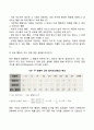 아동 문제행동 치료(지도)의 순서(과정) 4페이지