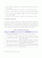 [방통대 2018년도2학기 영유아교수방법론] 상호작용의 유형을 설명하고 문제행동지도 상황에서의 상호작용의 적용을 구체적인 사례를 들어 설명하시오 6페이지