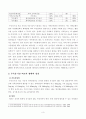 [방통대 2018년도 2학기 토양학] 부숙유기질 비료의 종류 형태와 성질에 대해 기술하시오 4페이지