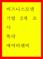 비즈니스모델 ) 기업 2개 조사 비즈니스모델 캔버스 작성하기 똑닥 에어비앤비 1페이지