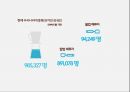 다문화사회문제 새터민문제PPT+동영상링크 포함 8페이지