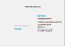다문화사회문제 새터민문제PPT+동영상링크 포함 12페이지