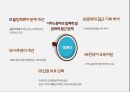 다문화사회문제 새터민문제PPT+동영상링크 포함 14페이지