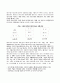 경영관리의 구조 21페이지
