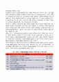미국의 자원봉사 5페이지