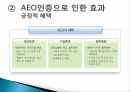AEO 인증제도한국의 AEO도입AEO인증 한계점AEO인증의 현황 25페이지