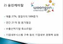 AEO 인증제도한국의 AEO도입AEO인증 한계점AEO인증의 현황 32페이지