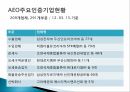AEO 인증제도한국의 AEO도입AEO인증 한계점AEO인증의 현황 34페이지