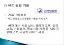 AEO 인증제도한국의 AEO도입AEO인증 한계점AEO인증의 현황 37페이지