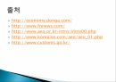 AEO 인증제도한국의 AEO도입AEO인증 한계점AEO인증의 현황 40페이지
