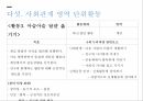 사회관계영역사회관계 연령별특성사회관계 영역연령별 활동 예시 20페이지