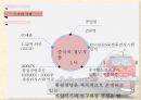 기업TQM사례TQM 이란TQM의 특징중국기업의 배경TQM의 품질인식TQM구성요소 23페이지