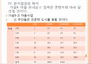 마을르네상스 정책마을 르네상스사업 57페이지