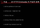 안락사와 자살안락사의 일반윤리안락사 사례안락사의 관점자살의 정의자살의 원인대한민국의 자살률 23페이지