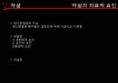 안락사와 자살안락사의 일반윤리안락사 사례안락사의 관점자살의 정의자살의 원인대한민국의 자살률 27페이지