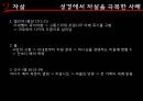 안락사와 자살안락사의 일반윤리안락사 사례안락사의 관점자살의 정의자살의 원인대한민국의 자살률 30페이지