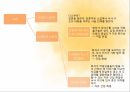 구조주의 비평방법구조주의란구조주의와 언어구조주의 문학 24페이지