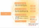구조주의 비평방법구조주의란구조주의와 언어구조주의 문학 25페이지