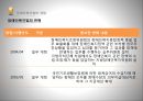 사회복지법제론장애인의 권리와 의무장애인복지법장애인복지법과 정책장애인 차별금지장애인의 권리 12페이지