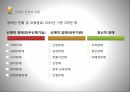 사회복지법제론장애인의 권리와 의무장애인복지법장애인복지법과 정책장애인 차별금지장애인의 권리 34페이지