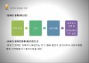 사회복지법제론장애인의 권리와 의무장애인복지법장애인복지법과 정책장애인 차별금지장애인의 권리 35페이지