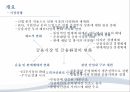삼성자산운용자산운용산업의 역사자산운용상품자본시장과 금융투자업금융환경의 변화 10페이지