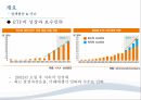 삼성자산운용자산운용산업의 역사자산운용상품자본시장과 금융투자업금융환경의 변화 14페이지