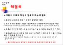 노사분규 사례파업 과정파업 원인노사분규 사태노조의 파업중단공권력의 투입유한킴벌리의 해결 사례 12페이지