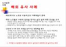 노사분규 사례파업 과정파업 원인노사분규 사태노조의 파업중단공권력의 투입유한킴벌리의 해결 사례 16페이지
