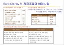 디즈니의 비전해외진출 배경유로디즈니의 역사도쿄디즈니유로디즈니의 교훈도쿄디즈니의 성공요인 9페이지
