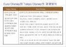 디즈니의 비전해외진출 배경유로디즈니의 역사도쿄디즈니유로디즈니의 교훈도쿄디즈니의 성공요인 10페이지