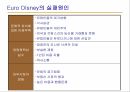 디즈니의 비전해외진출 배경유로디즈니의 역사도쿄디즈니유로디즈니의 교훈도쿄디즈니의 성공요인 12페이지