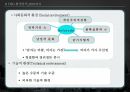 TESCO의 한국진입전략 성공사례TESCO 환경분석PEST분석SWOT분석TESCO 진입전략 20페이지