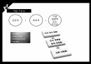 전통적 리더십현대적 리더십이나모리 가즈오서번트 리더서번트 리더십 28페이지