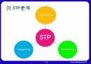 코스트코 마케팅코스트코 기업분석코스트코 브랜드마케팅서비스마케팅글로벌경영사례분석 7페이지