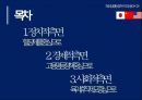 해외 성평등정책고용평등정책육아휴직제도할당제란중국의 성평등 정책미국의 성평등 정책 2페이지