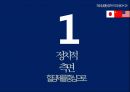 해외 성평등정책고용평등정책육아휴직제도할당제란중국의 성평등 정책미국의 성평등 정책 3페이지