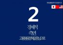 해외 성평등정책고용평등정책육아휴직제도할당제란중국의 성평등 정책미국의 성평등 정책 13페이지