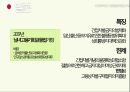 해외 성평등정책고용평등정책육아휴직제도할당제란중국의 성평등 정책미국의 성평등 정책 16페이지