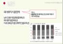 해외 성평등정책고용평등정책육아휴직제도할당제란중국의 성평등 정책미국의 성평등 정책 23페이지