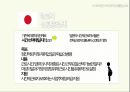 해외 성평등정책고용평등정책육아휴직제도할당제란중국의 성평등 정책미국의 성평등 정책 24페이지