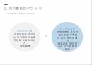 지역통합이론외교정책결정이론유럽통합의 역사지역통합의 활성화국제정치학신기능주의정부간 협상론정부간 협상론 비판 8페이지