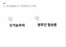 지역통합이론외교정책결정이론유럽통합의 역사지역통합의 활성화국제정치학신기능주의정부간 협상론정부간 협상론 비판 9페이지