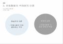 지역통합이론외교정책결정이론유럽통합의 역사지역통합의 활성화국제정치학신기능주의정부간 협상론정부간 협상론 비판 15페이지