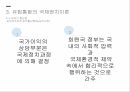 지역통합이론외교정책결정이론유럽통합의 역사지역통합의 활성화국제정치학신기능주의정부간 협상론정부간 협상론 비판 18페이지