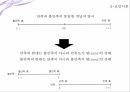 허즈버그요인 이론프레더릭 허즈버그직무 동기이론조직행동연구 5페이지