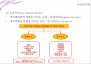 허즈버그요인 이론프레더릭 허즈버그직무 동기이론조직행동연구 6페이지